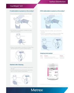 MKT-20-0714 - Guide to Using CaviWipes 2.0 Wall Chart (Pack of 10) (Limit 2)